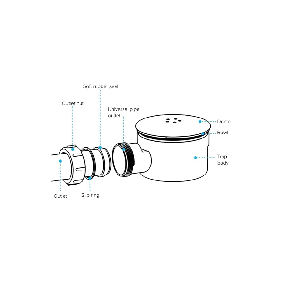 VIVA 90mm Black Shower Trap | Easy Clean 40mm Outlet | WTSH90/B - Image 7