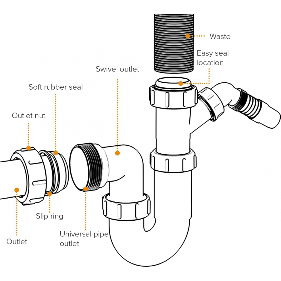 VIVA 40mm Sink Trap with Single Appliance Nozzle | 1½" P Trap | WTST01 - Image 7