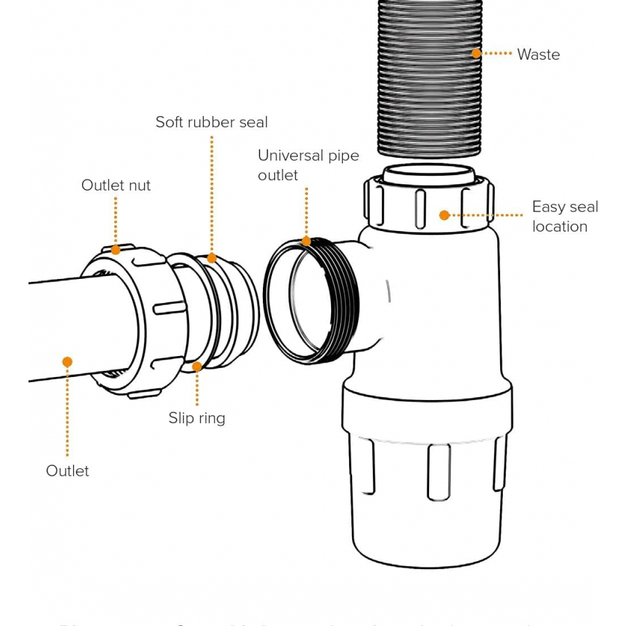 VIVA 40mm Bottle Trap | 1½" Kitchen Sink Trap | WTBT4076 - Image 7
