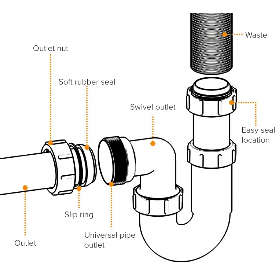 VIVA 40mm Telescopic P Trap | 1½" Adjustable Sink Trap | WTTP40 - Image 6
