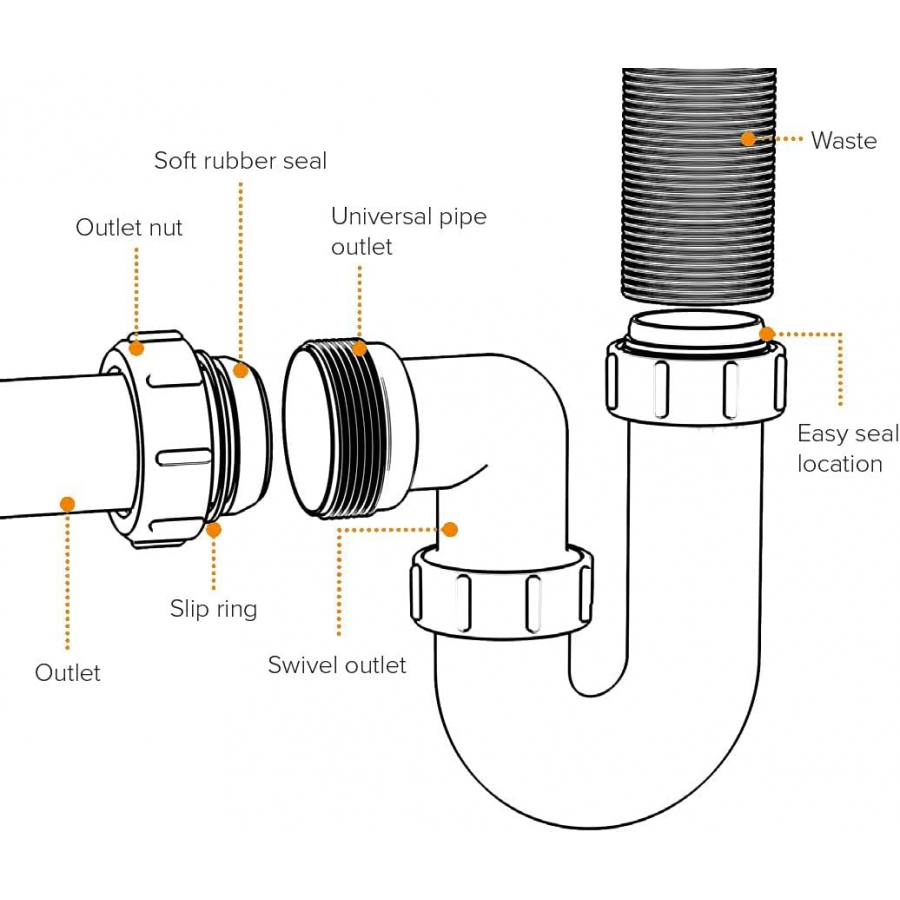 VIVA 40mm Swivel P Trap | 1½" Kitchen Sink Trap | WTP4076 - Image 6