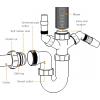 VIVA 1½ inch twin appliance nozzle trap for kitchen sink waste pipe