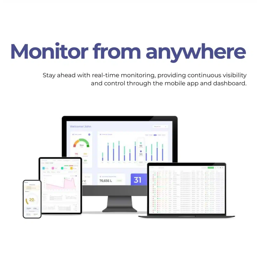 Magnus app and desktop dashboard on phone, tablet and computer