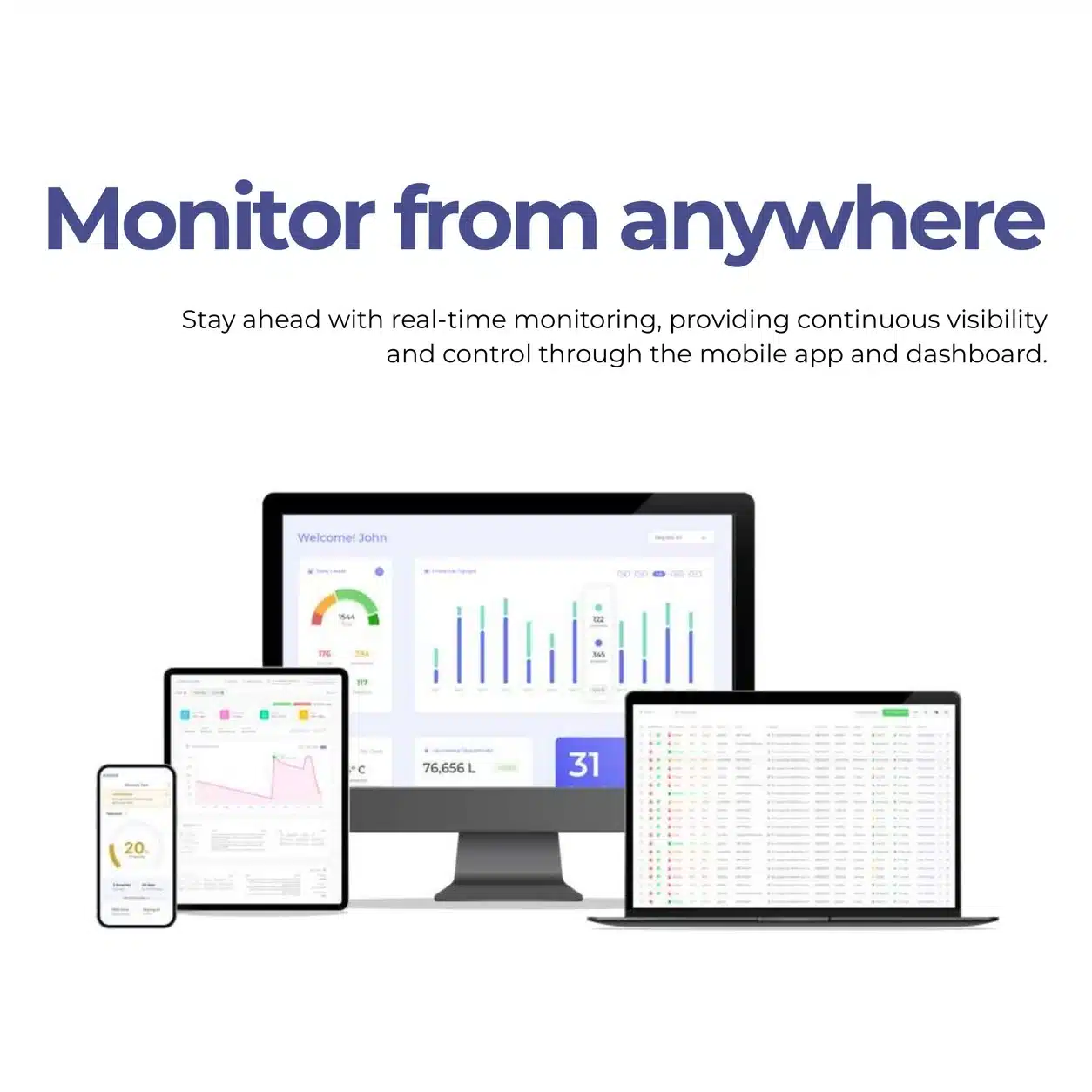 Magnus app and desktop dashboard on phone, tablet and computer