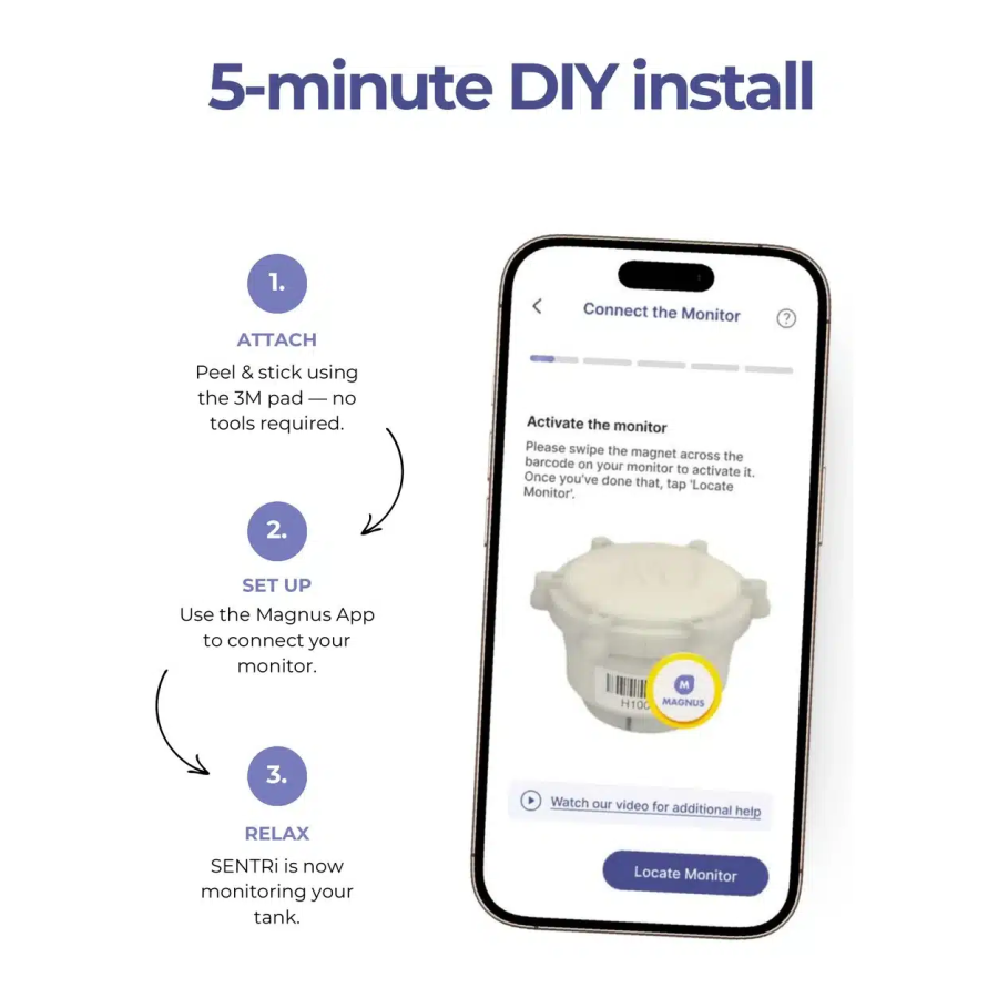 Magnus SENTRi 5 minute DIY install: attach, set up in the app, done