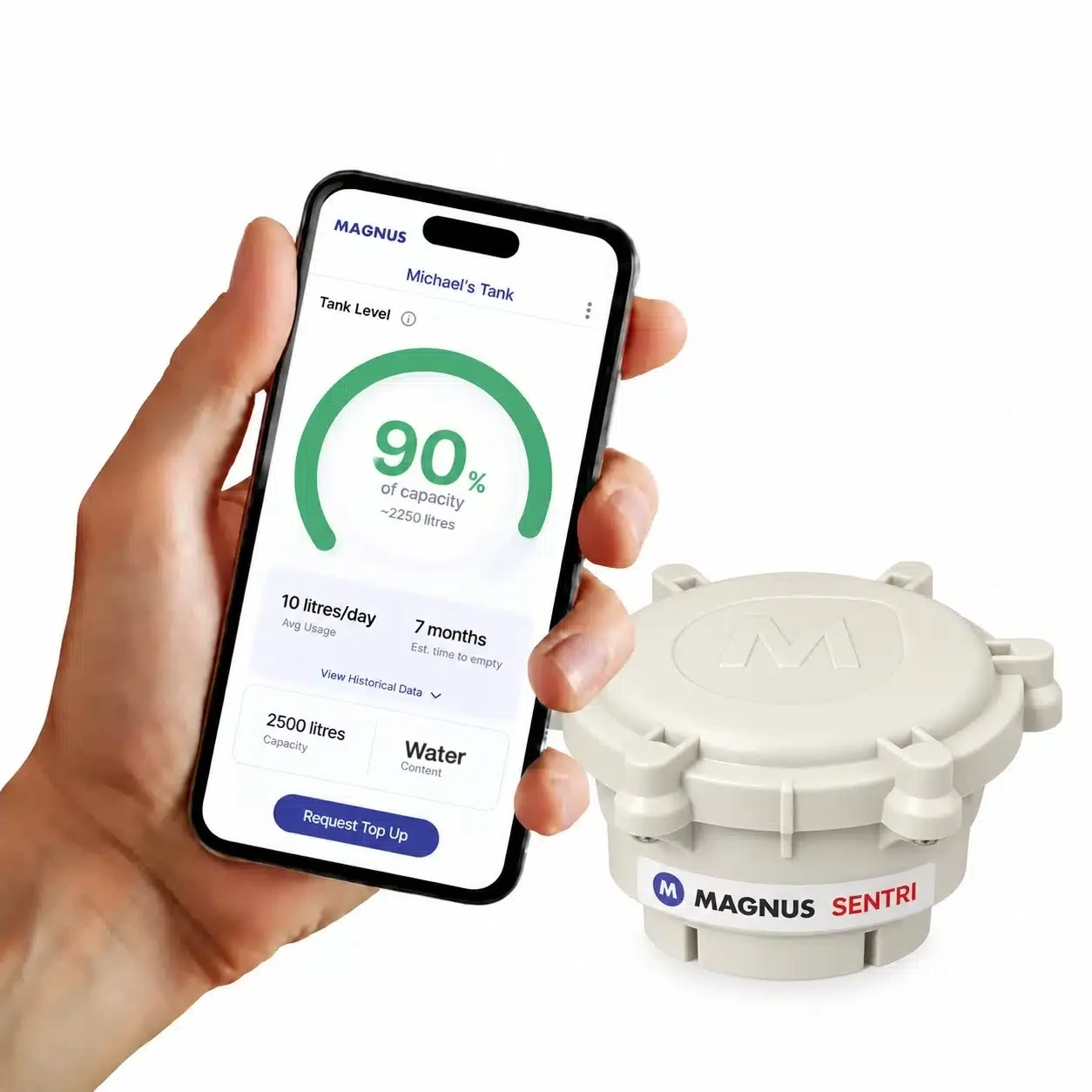 Magnus SENTRi remote water tank monitor next to a phone showing the tank level in the Magnus app